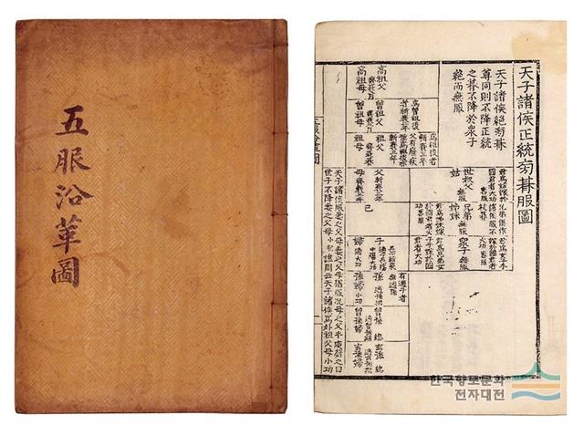 대표시청각 이미지